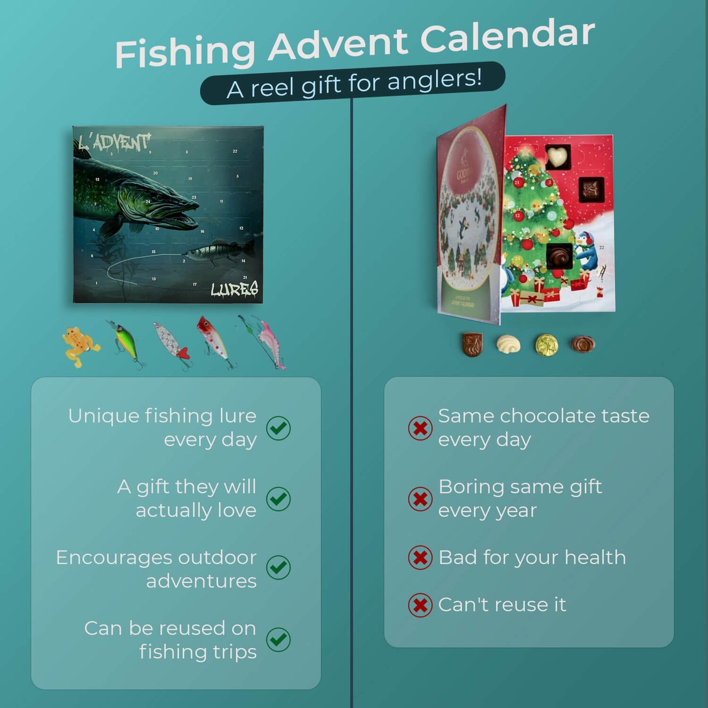 DykerGear™ Reel 24 - Fishing Advent Calendar